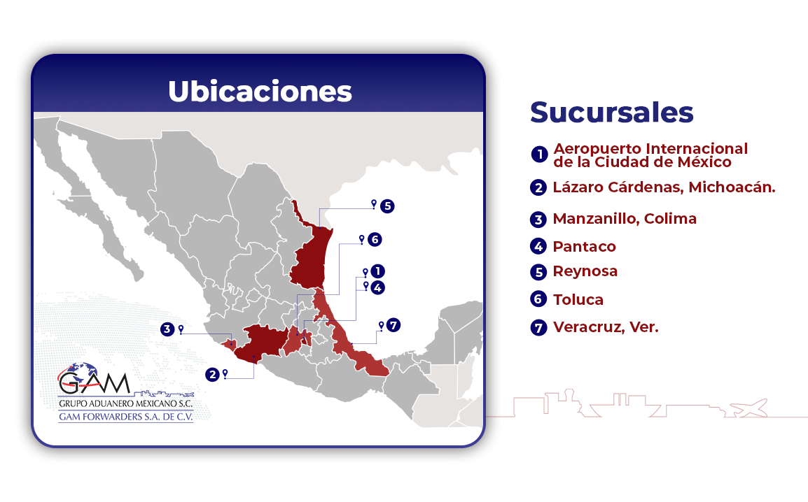 Plantilla-Web